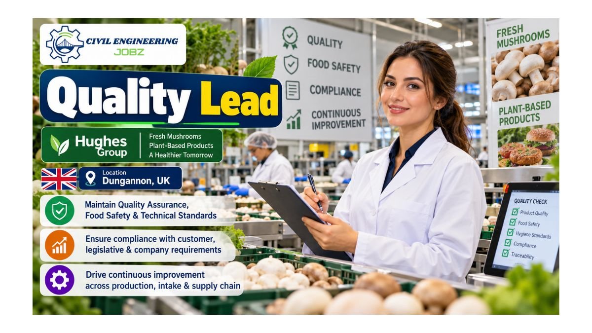 Quality Lead Jobs Dungannon 2026