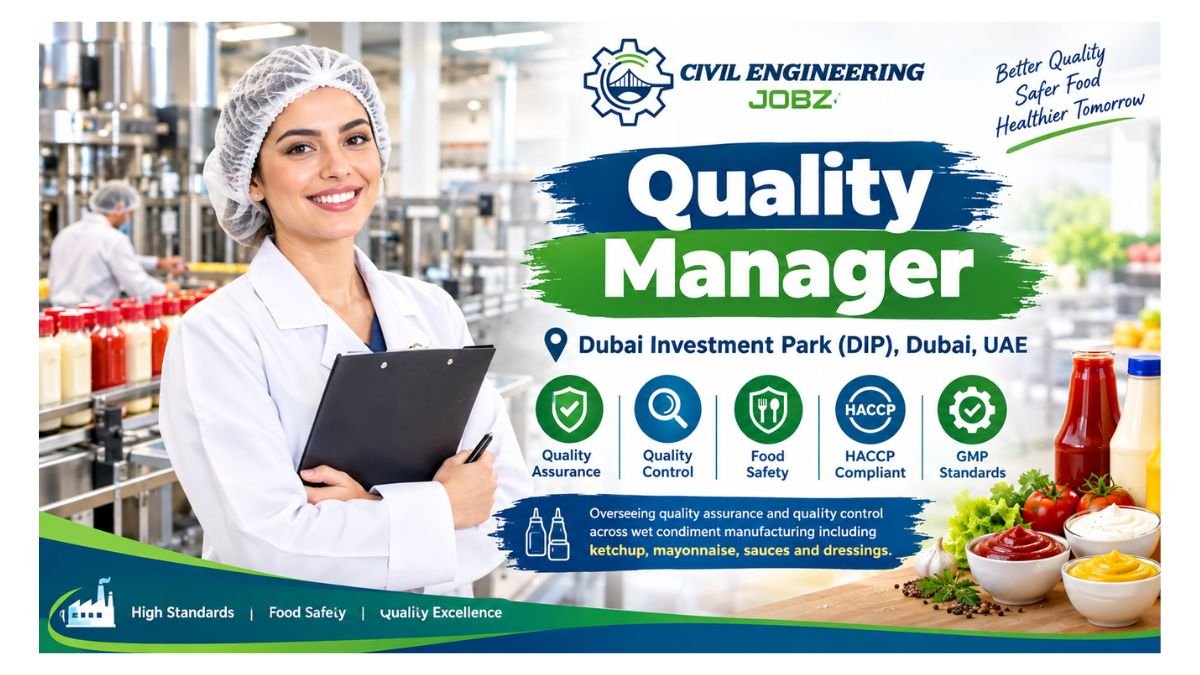 Quality Manager Jobs DIP Dubai 2026 
