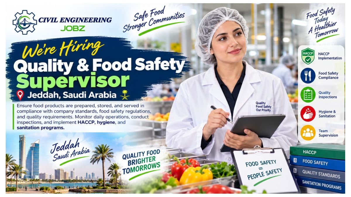 Quality and Food Safety Supervisor Jobs Jeddah 2026