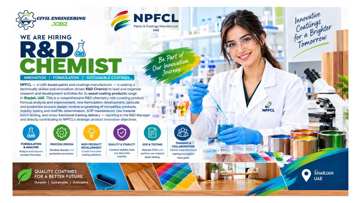 R&D Chemist Jobs Sharjah UAE 2026 