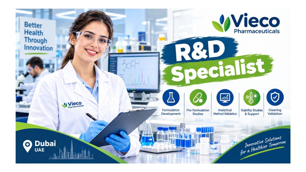 R&D Specialist Jobs Dubai 2026