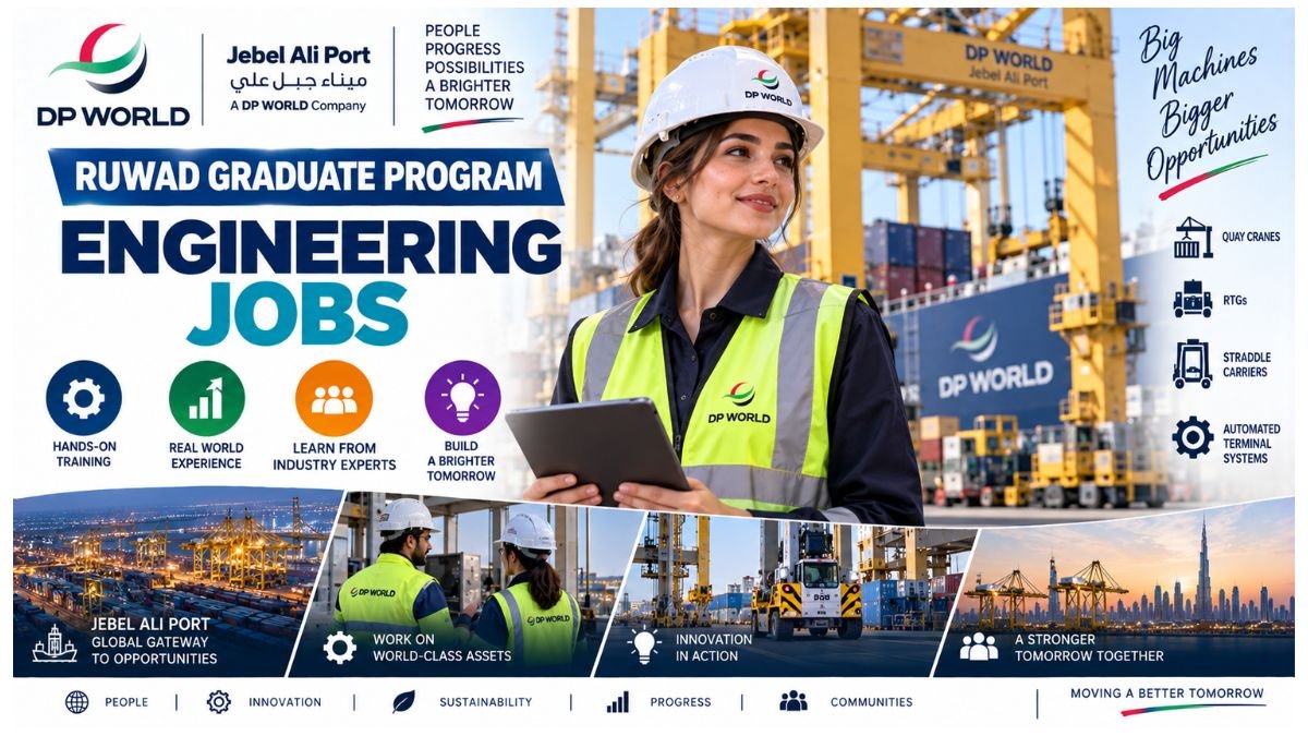 Ruwad Graduate Program Engineering Jobs UAE 2026