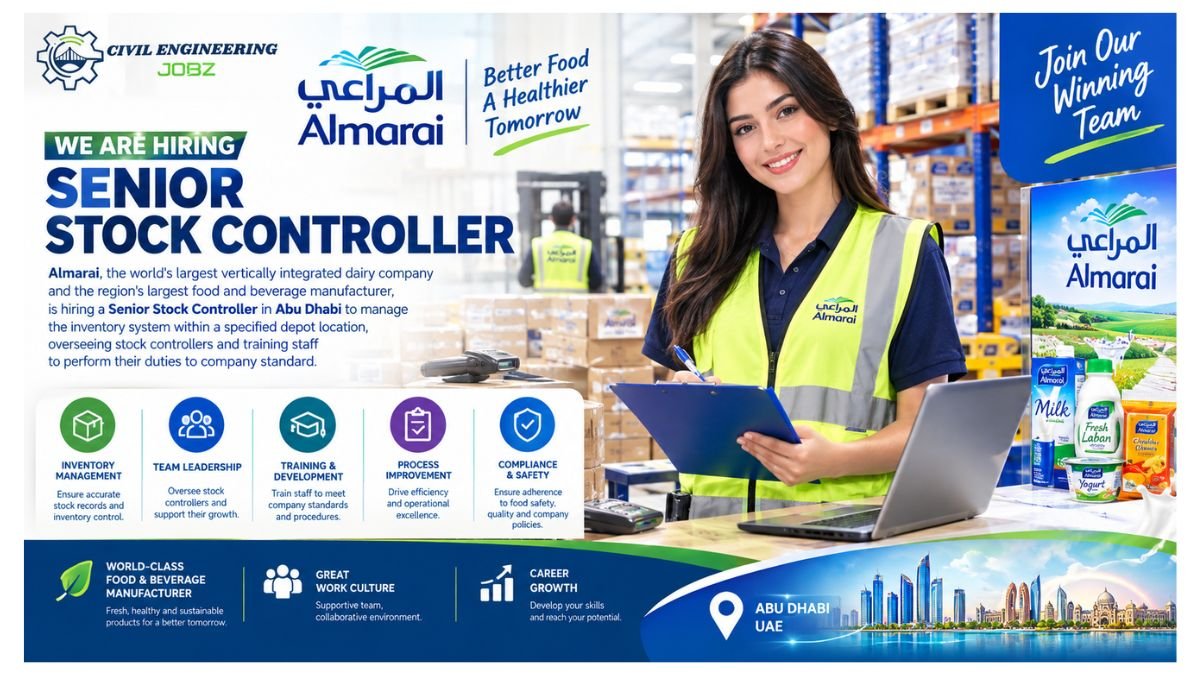 Senior Stock Controller Jobs Abu Dhabi 2026
