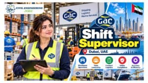 Shift Supervisor Jobs Dubai 2026