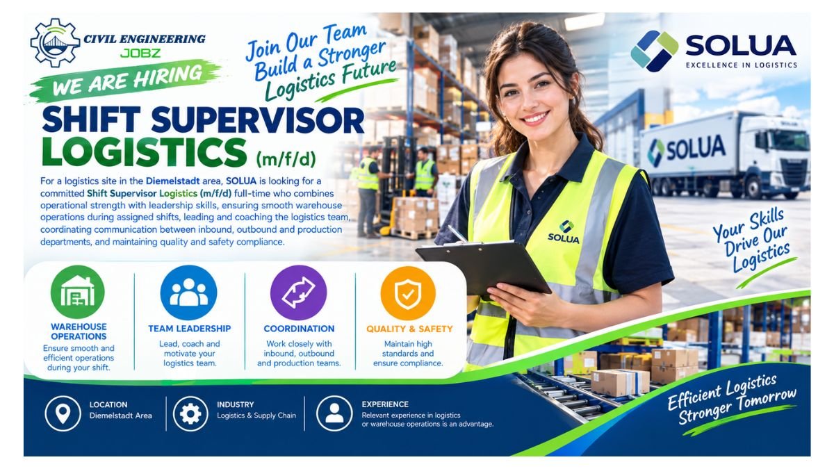 Shift Supervisor Logistics Jobs Breuna Hesse Germany 2026