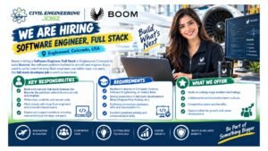 Software Engineer, Full Stack Jobs Englewood CO 2026