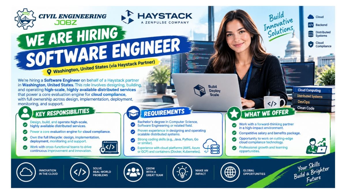Software Engineer Jobs Washington 2026