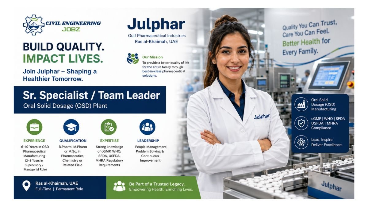 Sr Specialist Jobs Ras al-Khaimah UAE 2026