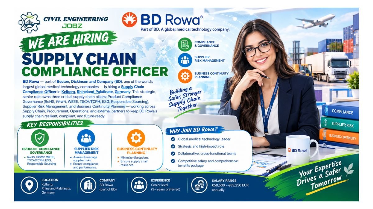 Supply Chain Compliance Officer Jobs Kelberg Germany 2026