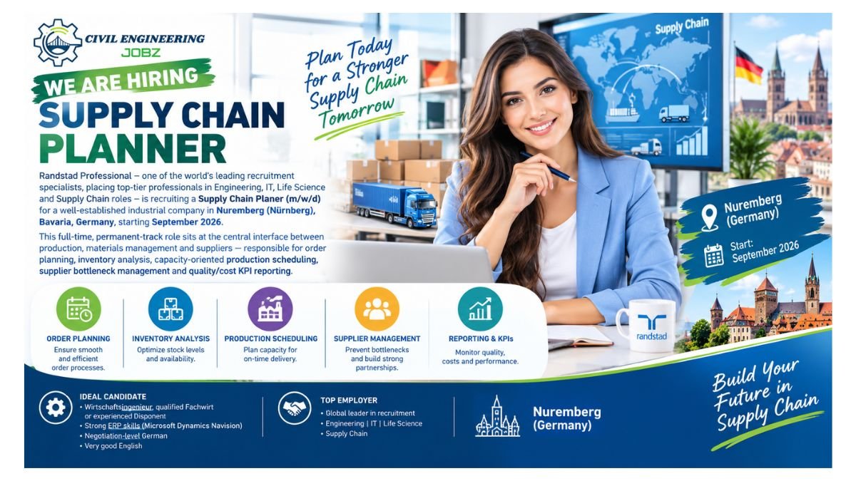 Supply Chain Planner Jobs Nuremberg Bavaria Germany 2026 