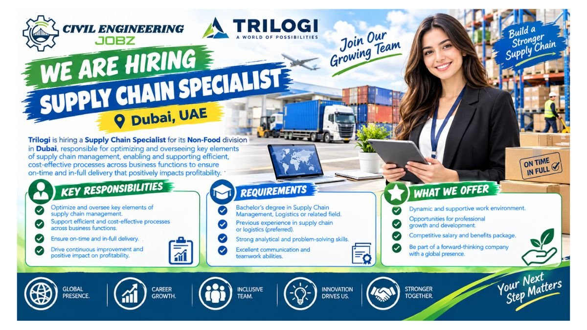 Supply Chain Specialist Jobs Dubai 2026