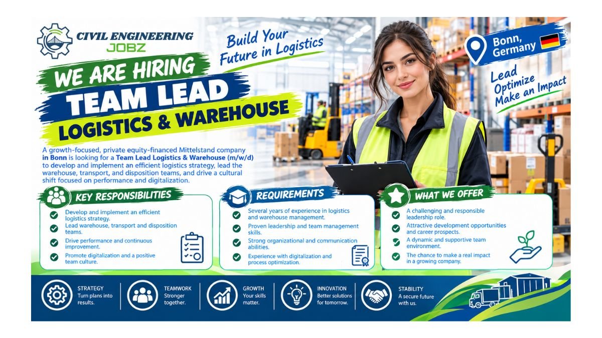 Team Lead Logistics & Warehouse Jobs Bonn Germany 2026
