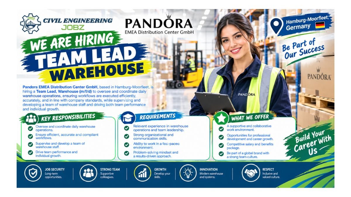 Team Lead Warehouse Jobs Hamburg Germany 2026