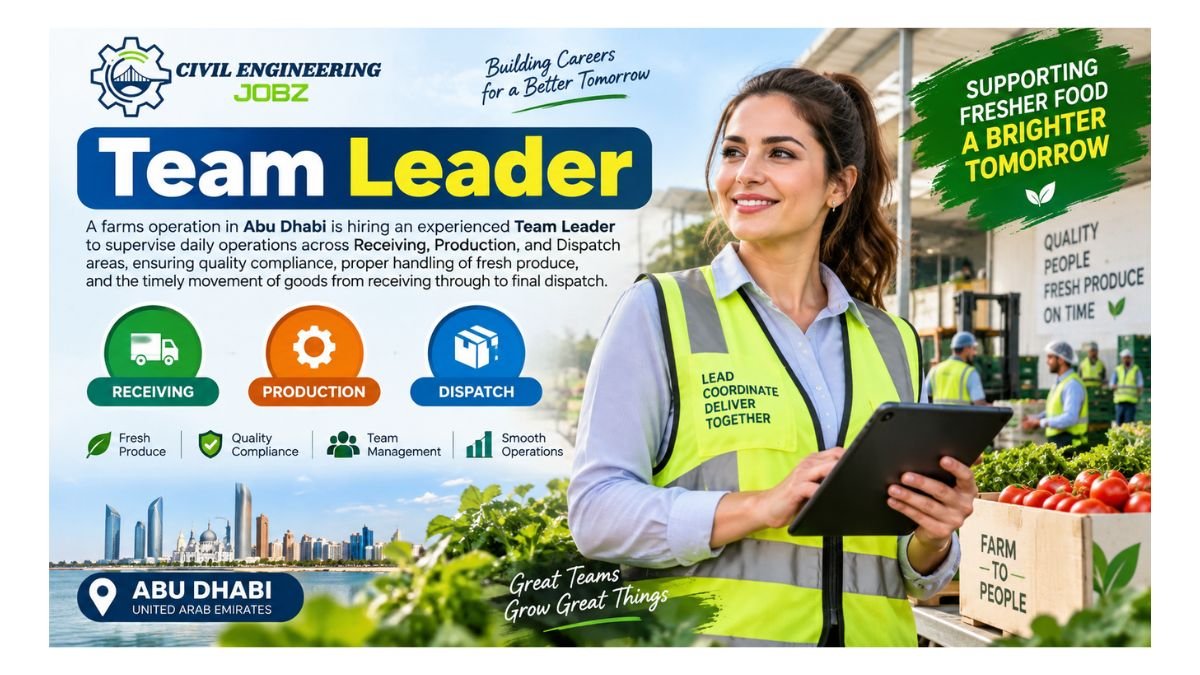 Team Leader Jobs Abu Dhabi 2026 