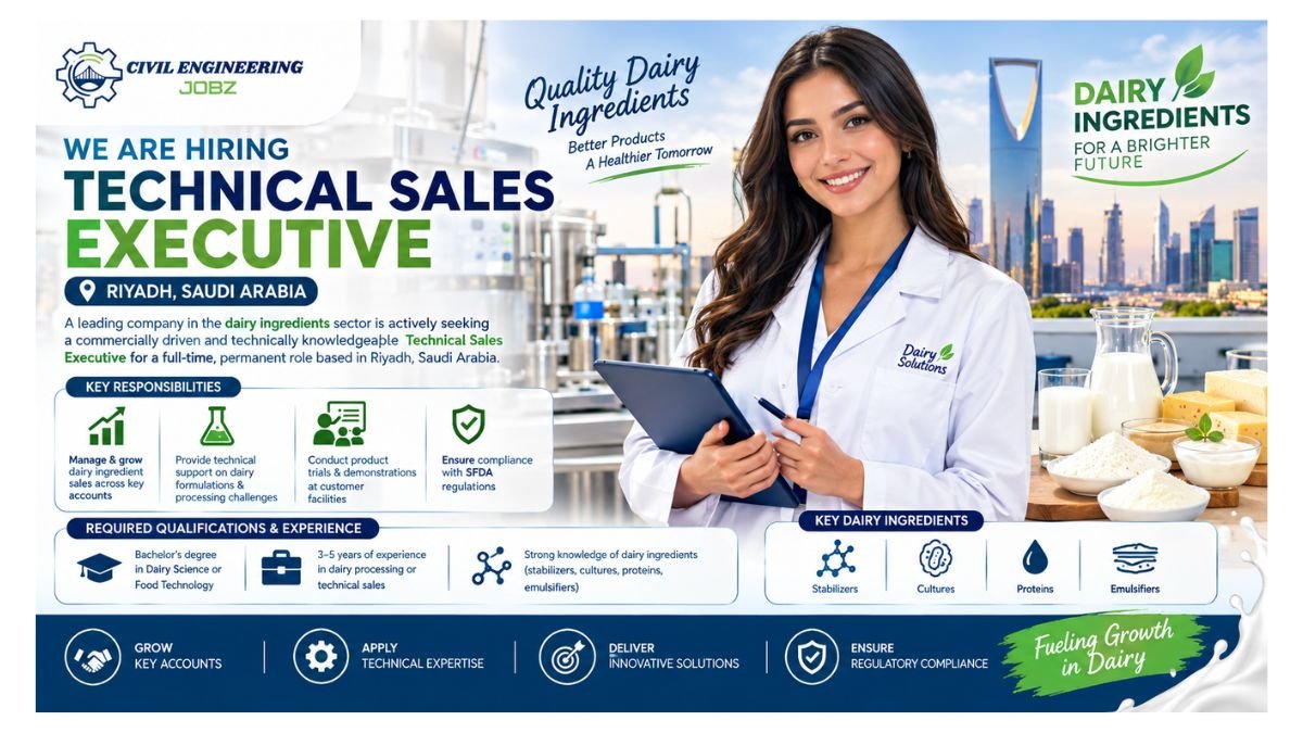 Technical Sales Executive Jobs Riyadh Saudi Arabia 2026