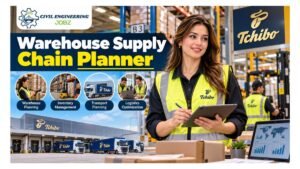 Warehouse Supply Chain Planner Jobs Neumarkt Bavaria Germany 2026 