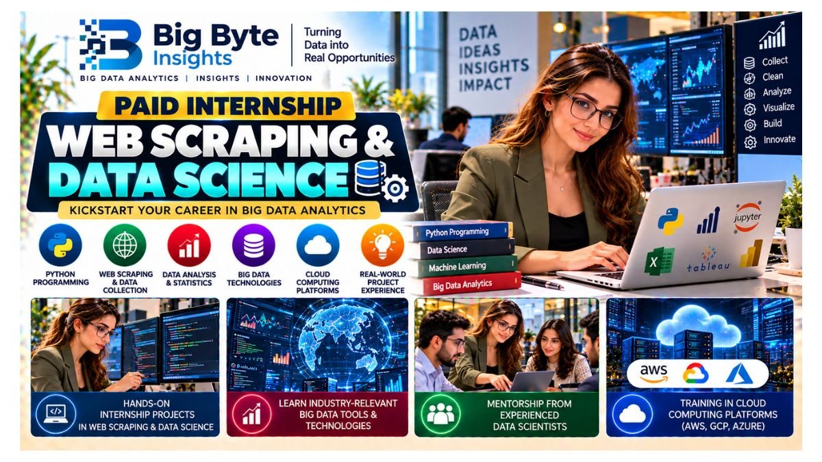 Web Scraping & Data Science Internship Jobs UAE 2026
