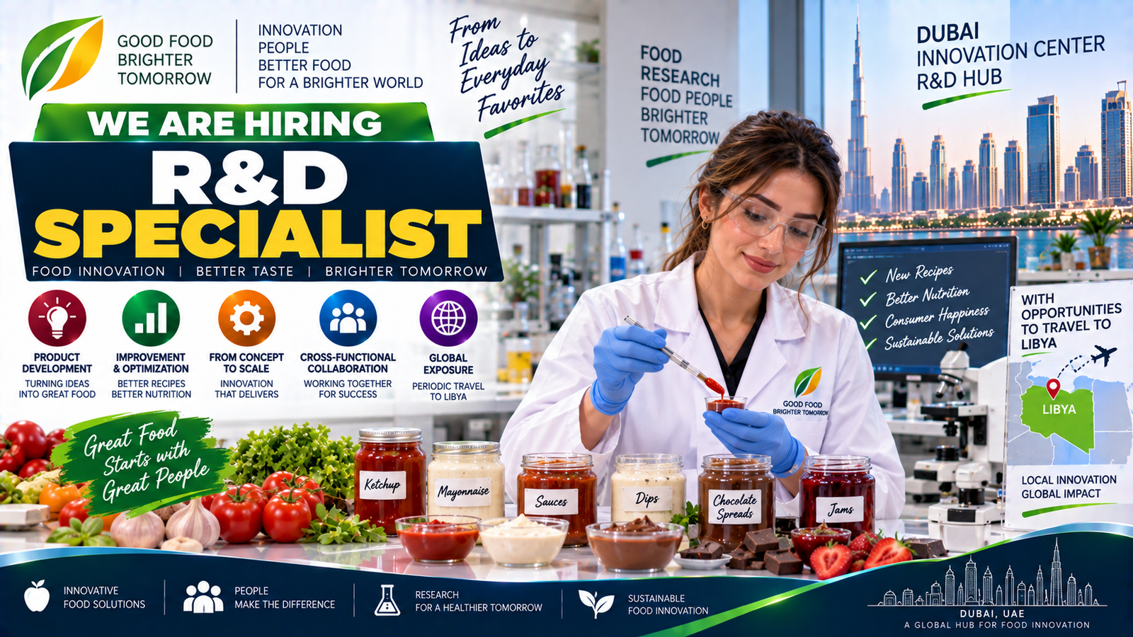 R&D Specialist Jobs Dubai UAE 2026