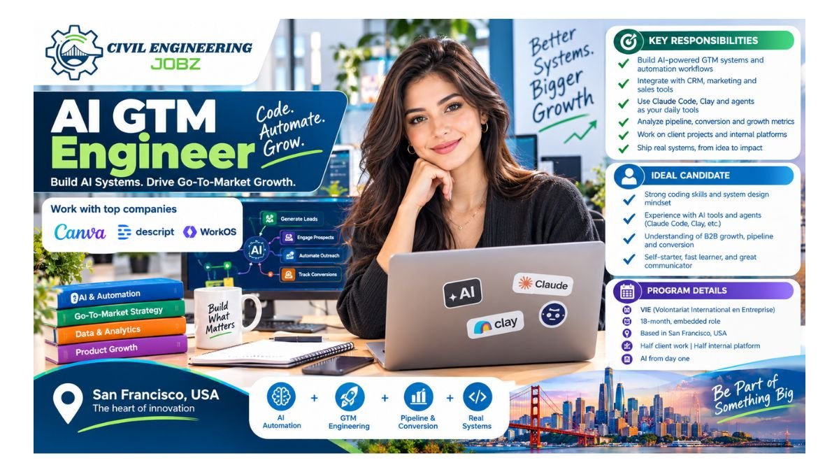 AI GTM Engineer Jobs San Francisco 2026