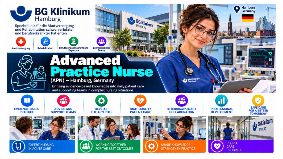 Advanced Practice Nurse Jobs Hamburg 2026
