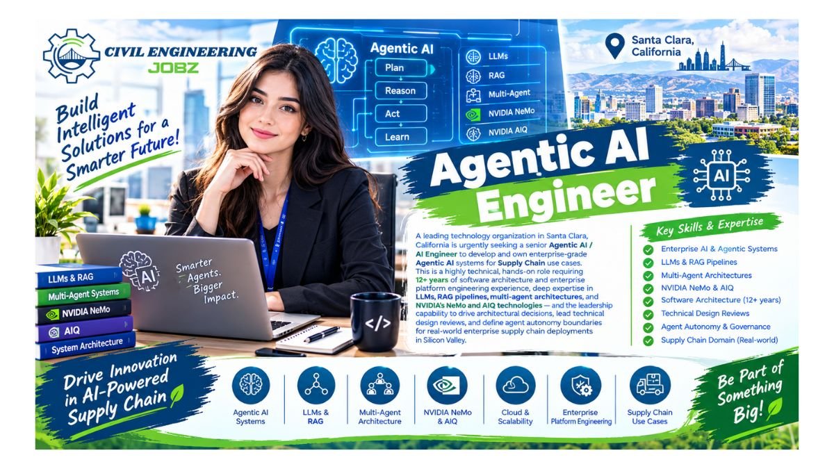 Agentic AI Engineer Jobs Santa Clara CA 2026