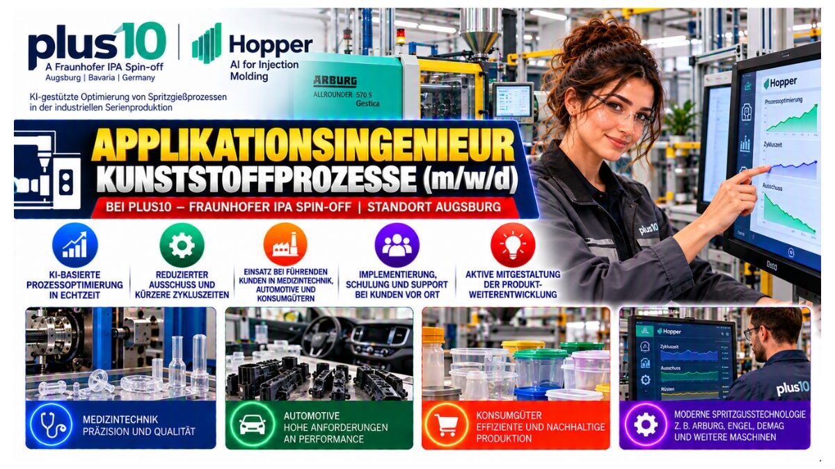 Applikationsingenieur Kunststoffprozesse Jobs Augsburg Germany 2026
