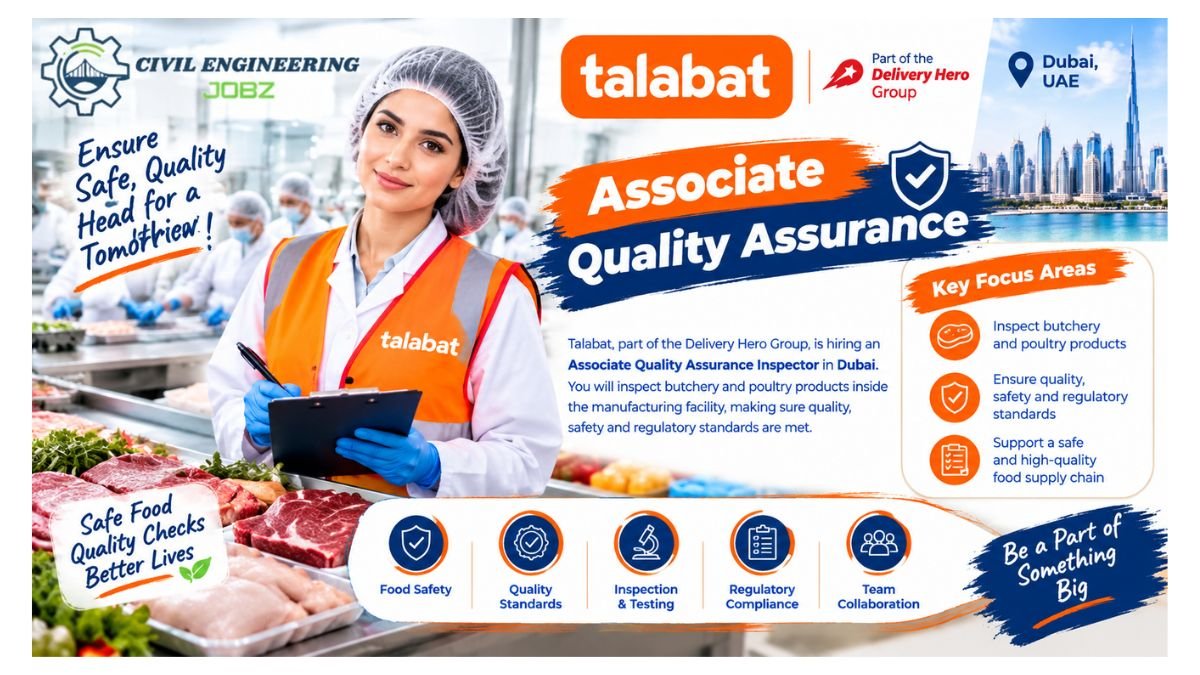 Associate Quality Assurance Jobs Dubai UAE 2026