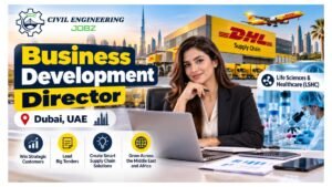 Business Development Director Jobs Dubai 2026