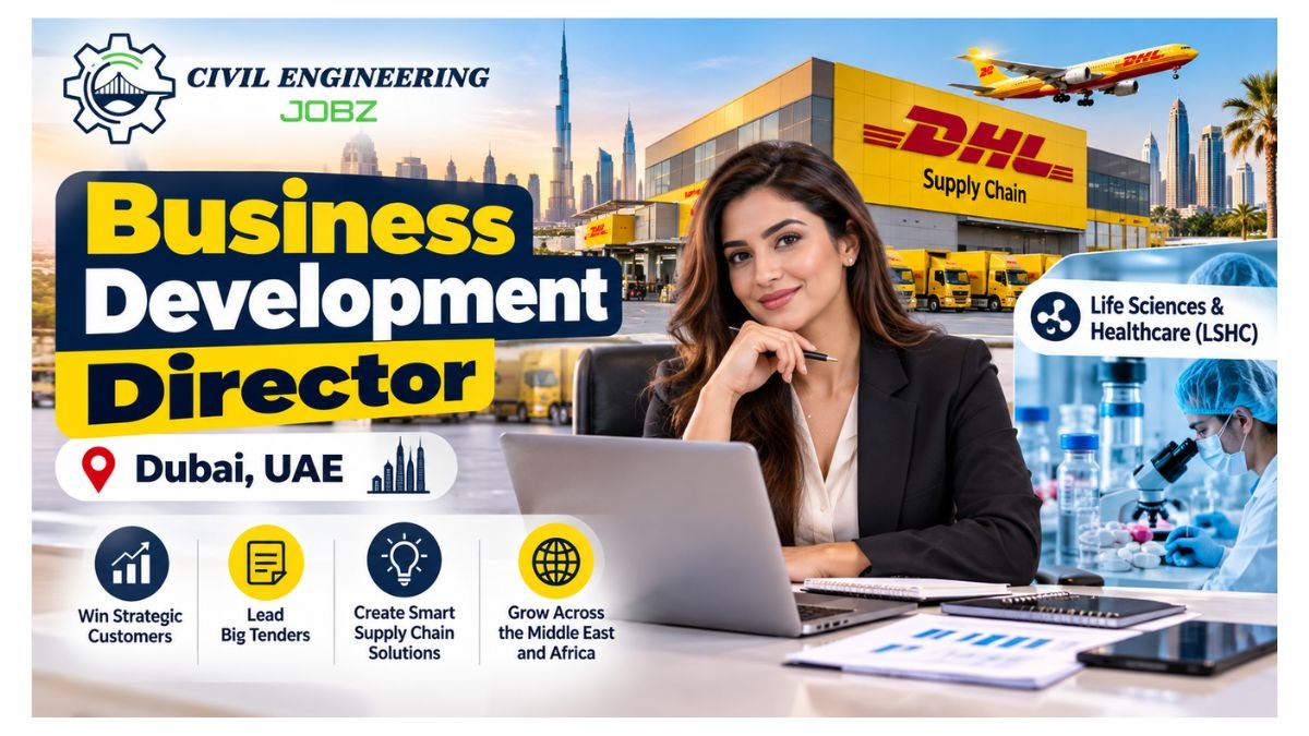Business Development Director Jobs Dubai 2026