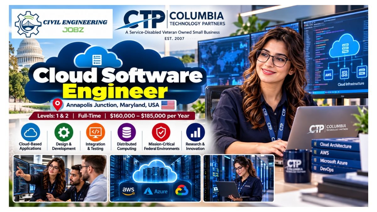 Cloud Software Engineer Jobs Annapolis Junction MD 2026