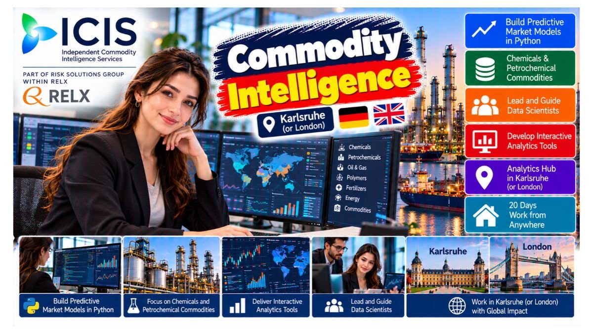 Commodity Intelligence Jobs Germany 2026