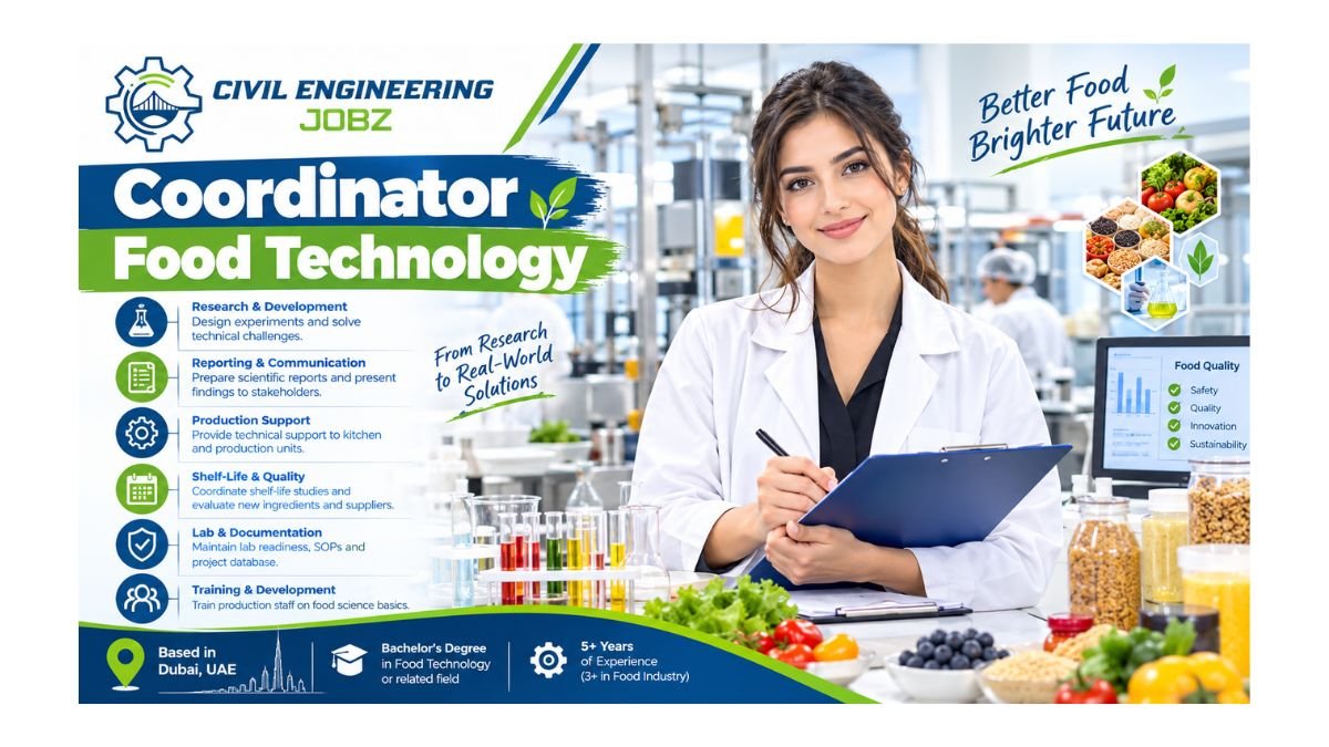 Coordinator Food Technology Jobs Dubai 2026