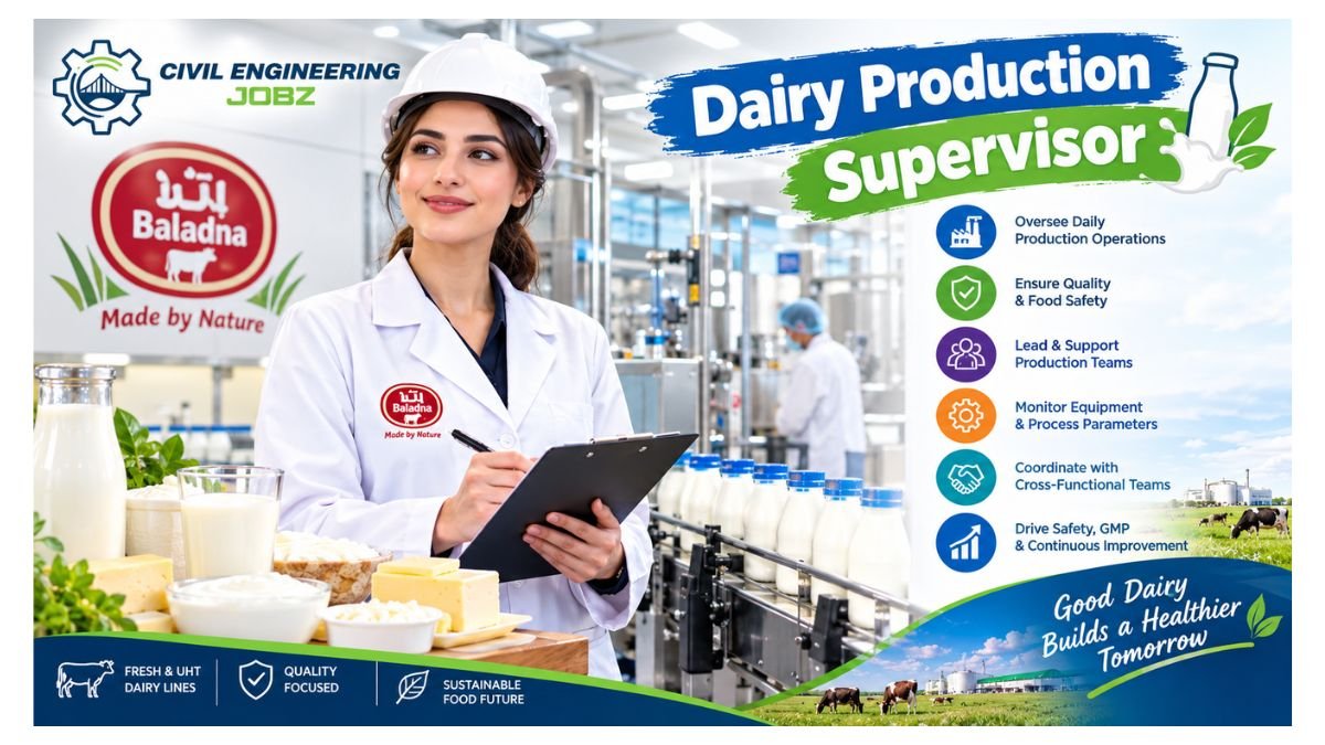 Dairy Production Supervisor Jobs Qatar 2026