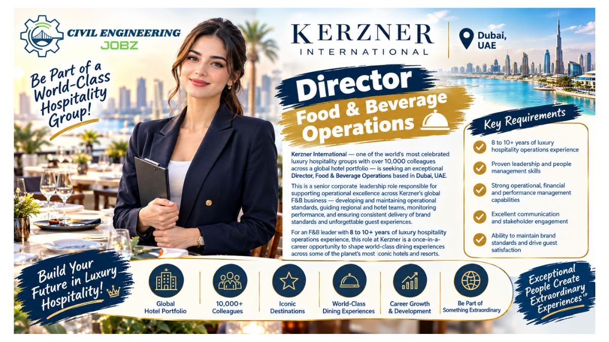 Director Food & Beverage Operations Jobs Dubai UAE 2026