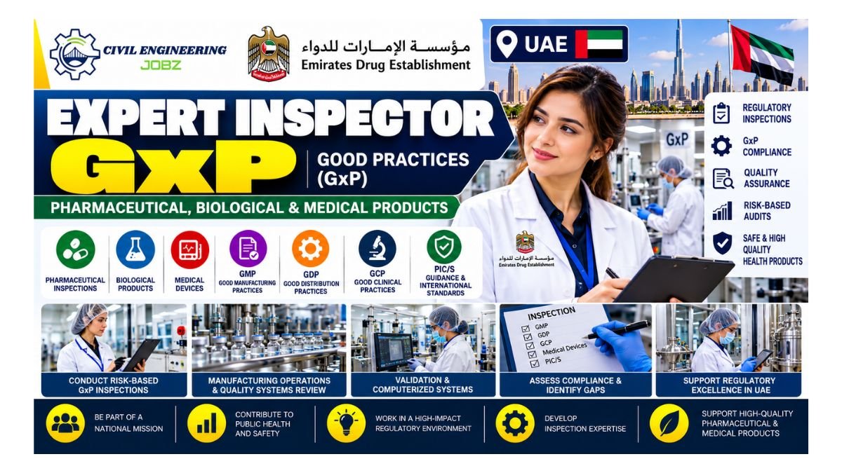 Expert Inspector GxP Jobs UAE 2026 