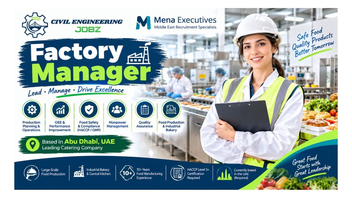 Factory Manager Jobs Abu Dhabi UAE 2026