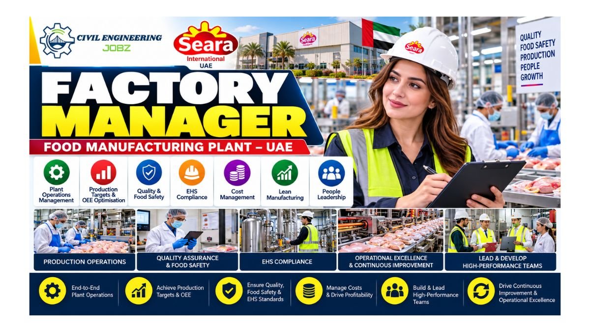 Factory Manager Jobs Seara International UAE 2026 
