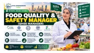 Food Quality & Safety Manager Jobs Riyadh Saudi Arabia 2026 