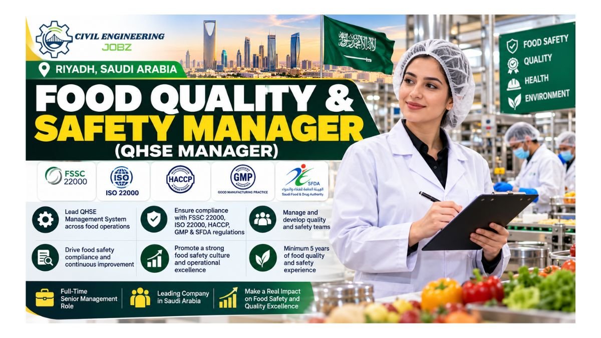 Food Quality & Safety Manager Jobs Riyadh Saudi Arabia 2026 