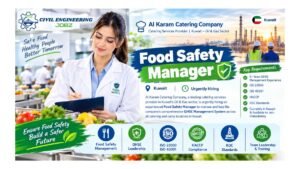 Food Safety Manager Jobs Kuwait 2026