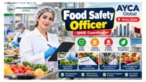 Food Safety Officer Jobs Doha 2026