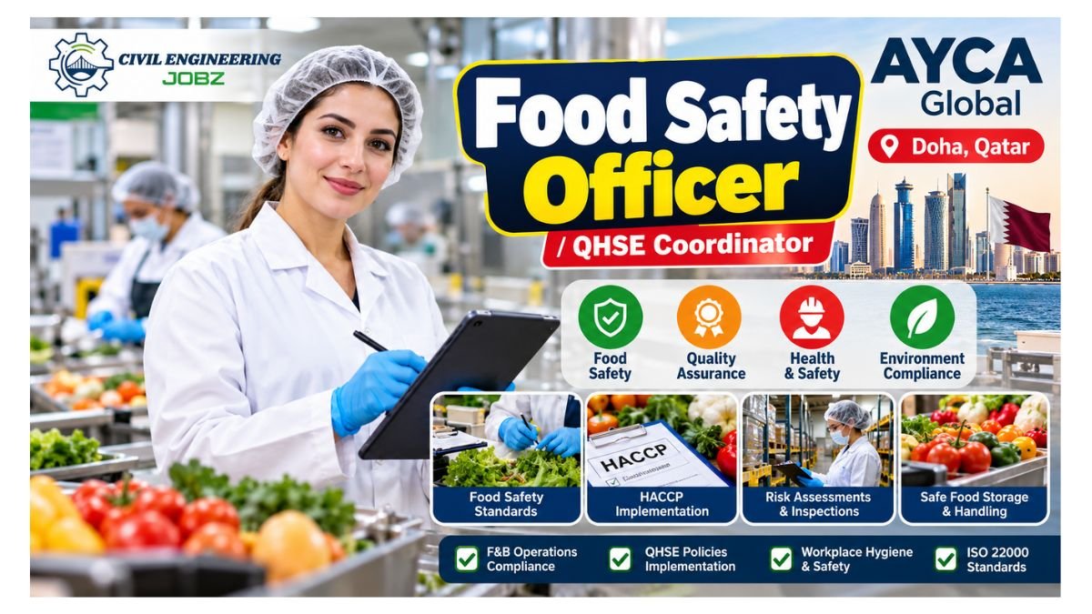 Food Safety Officer Jobs Doha 2026