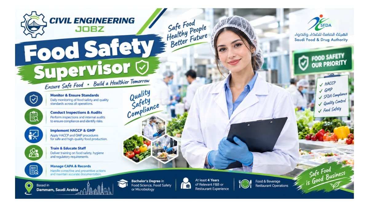 Food Safety Supervisor Jobs Dammam Saudi Arabia 2026