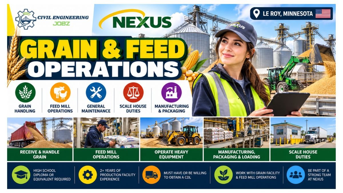 Grain & Feed Operations Jobs Le Roy MN 2026