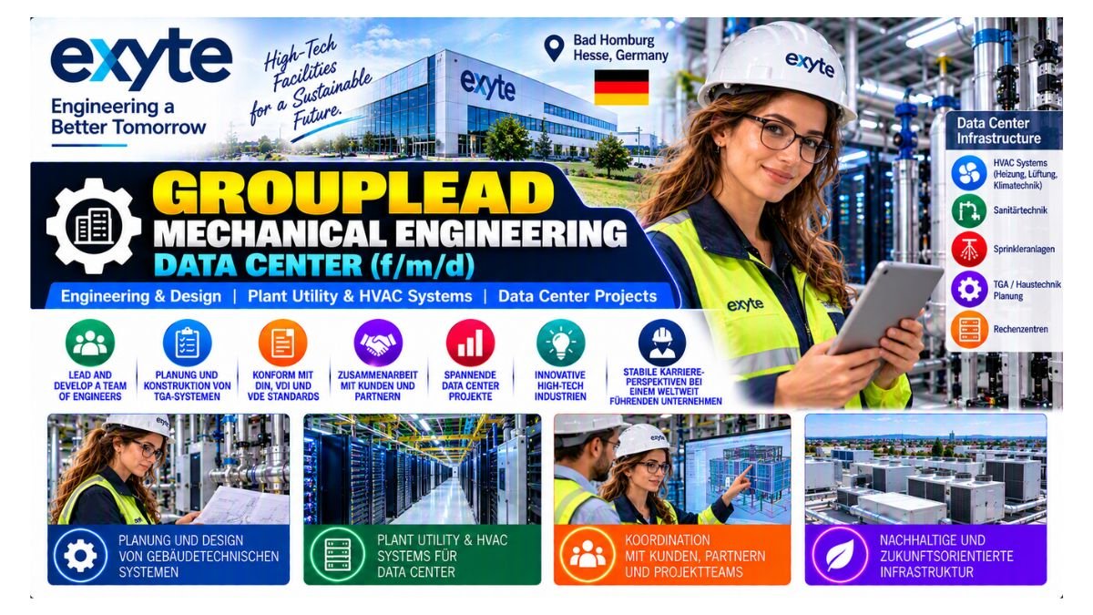 Grouplead Mechanical Engineering Data Center Jobs Germany 2026