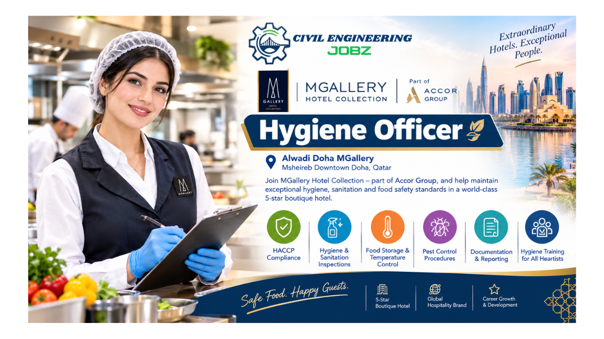 Hygiene Officer Jobs Qatar 2026