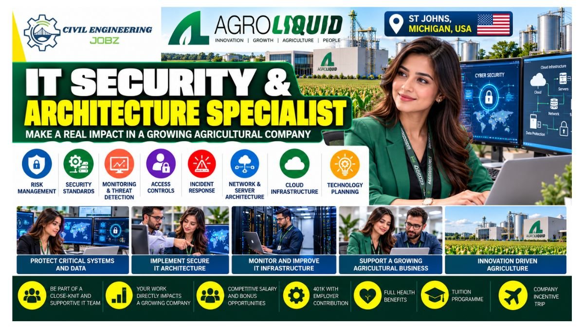 IT Security & Architecture Specialist Jobs St Johns MI 2026