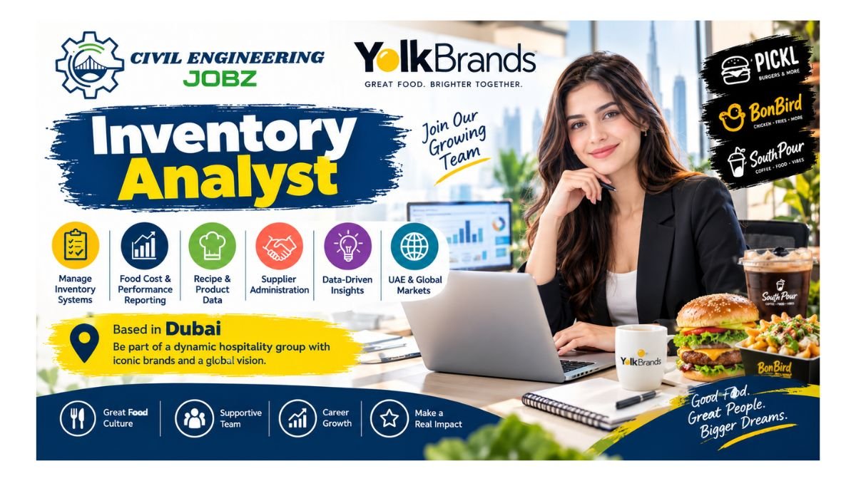 Inventory Analyst Jobs Dubai UAE 2026
