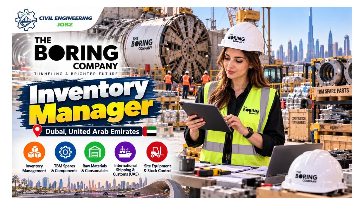 Inventory Manager Jobs Dubai UAE 2026