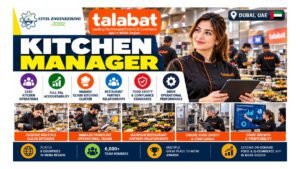 Kitchen Manager Jobs Dubai UAE 2026